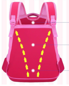 Schoolbag for primary school students, schoolbag for girls in grades 1-3-6, kindergarten, girls, Korean version, reduced burden baby backpack
