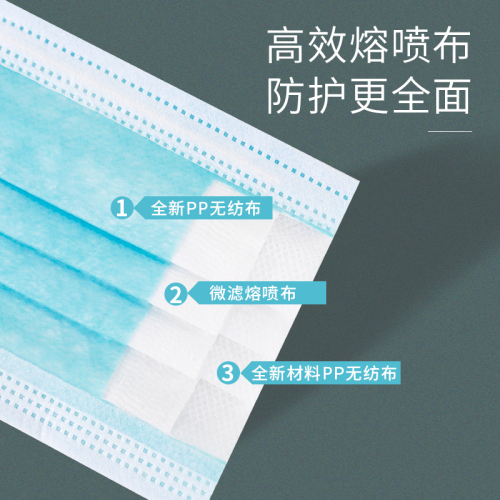 Disposable mask spring and summer thin men and women three-layer Dust Haze formaldehyde beauty protection sunscreen easy to breathe