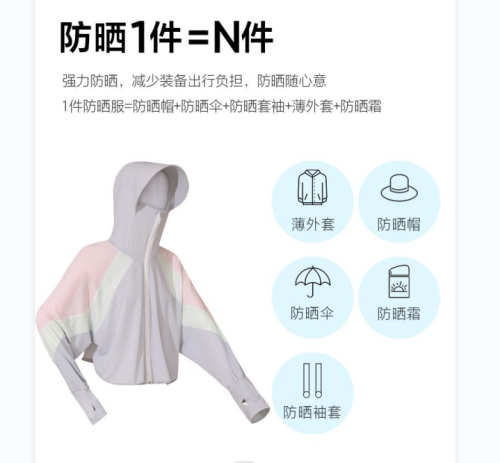 Can be returned and exchanged in second batch, women's summer outdoor cycling anti-UV long-sleeved sun protection clothing, breathable and thin