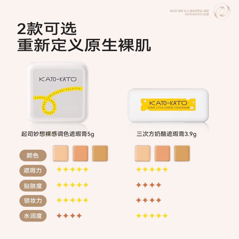 Kato Concealer Three Color Concealer Palette Pen Facial Cover Dark Circles Spots Acne Prints Official Flagship Store Genuine