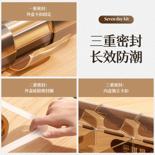 Medicine box, three meals a day, seven days a week, separate medicine, take medicine, reminder, medicine, portable packaging box