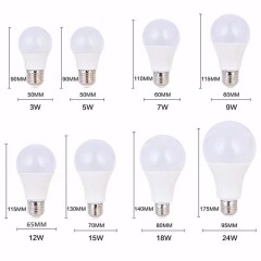 LED bulb with ultra-bright white light E27 screw base warm white constant current eye-care waterproof household factory indoor lighting bulb