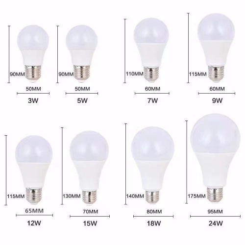 LED bulb with ultra-bright white light E27 screw base warm white constant current eye-care waterproof household factory indoor lighting bulb