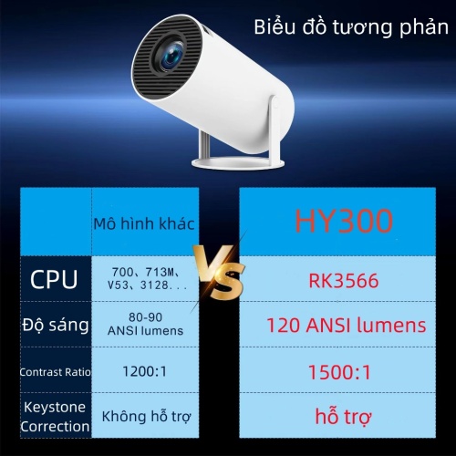 Máy chiếu Mini Projector  4K Android 11.0 kết nối nhiều thiết bị độ phân giải full